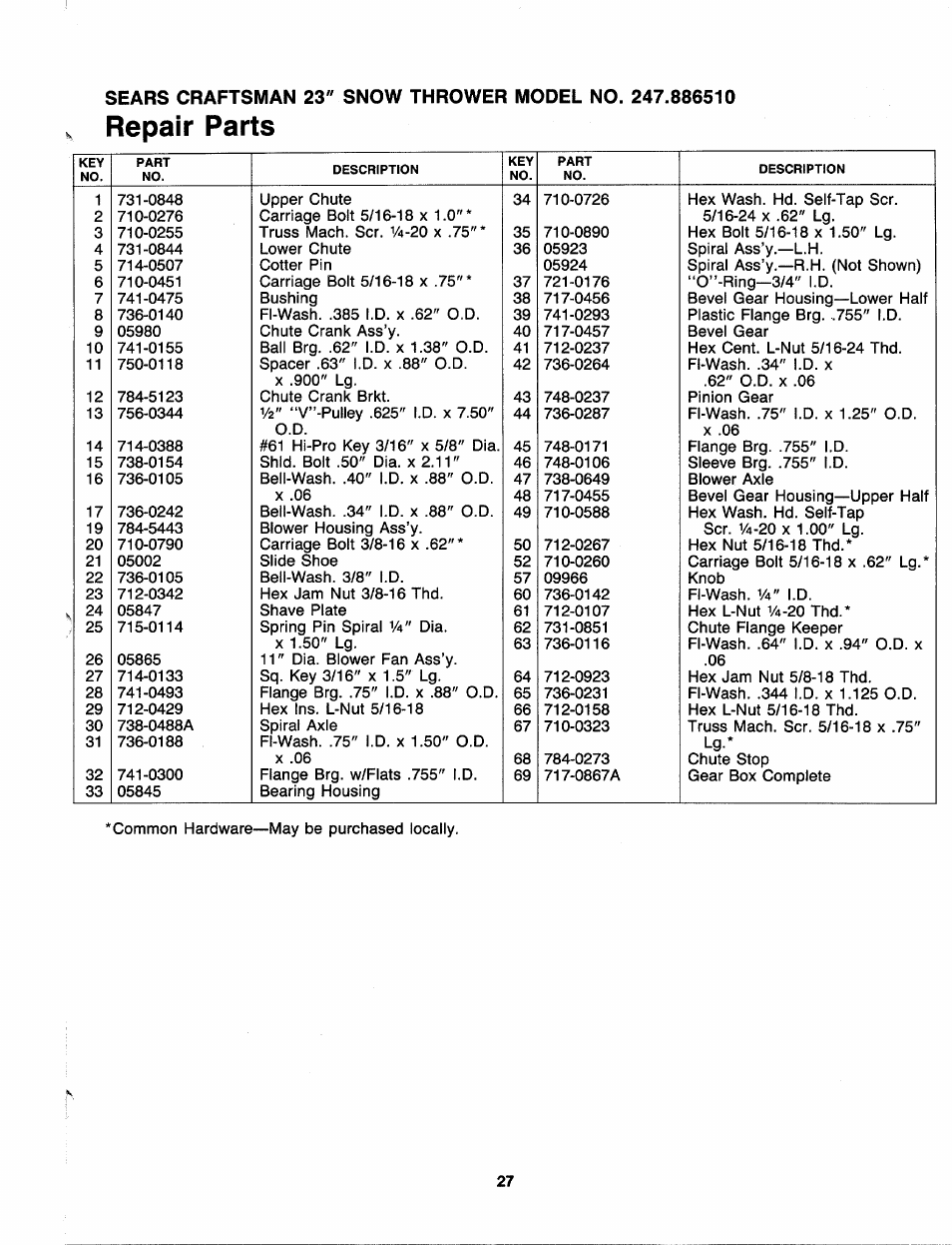 Repair parts | Sears 247 886510 User Manual | Page 27 / 36