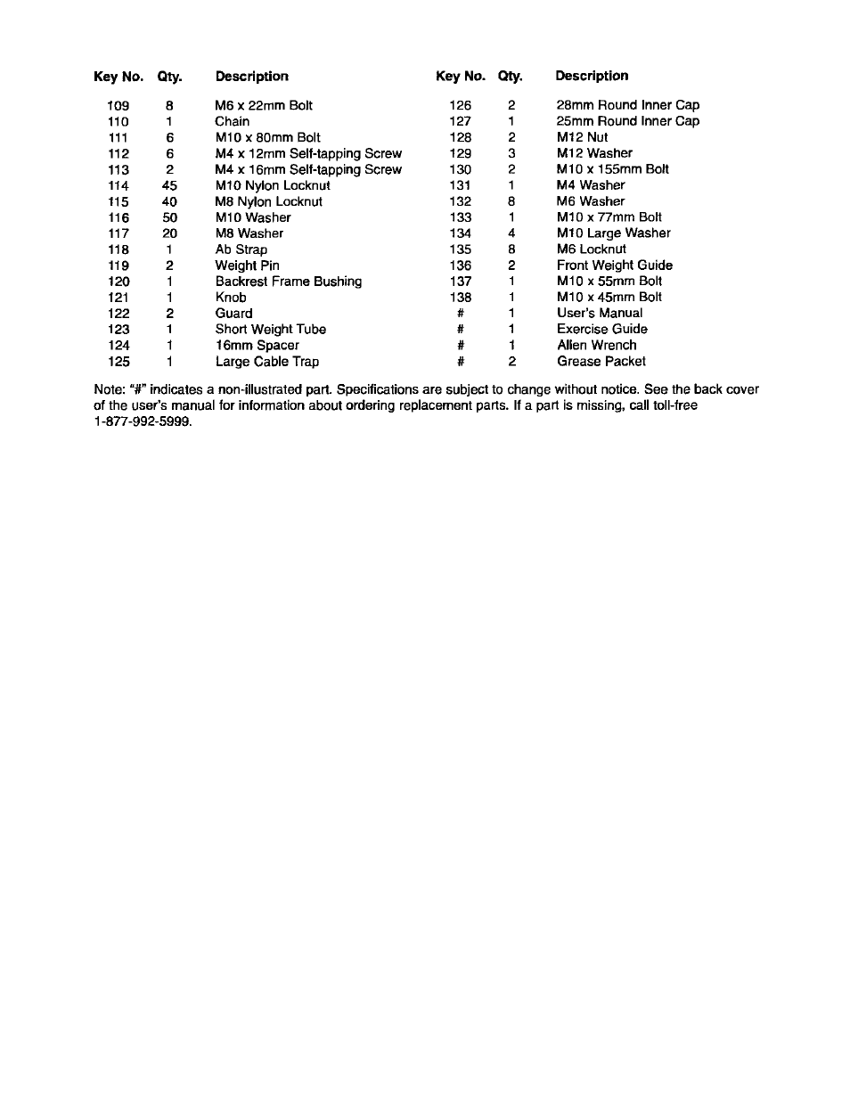 Sears 831.15403 User Manual | Page 39 / 40
