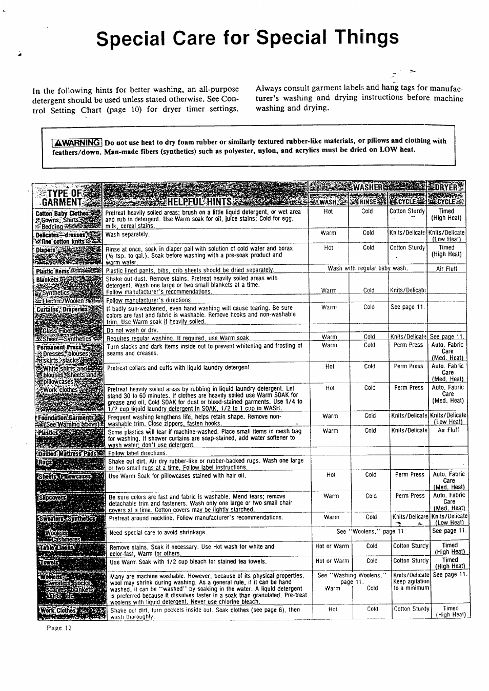 Special care for special things | Sears KENMORE LAUNDRY CENTER 95701 User Manual | Page 12 / 16