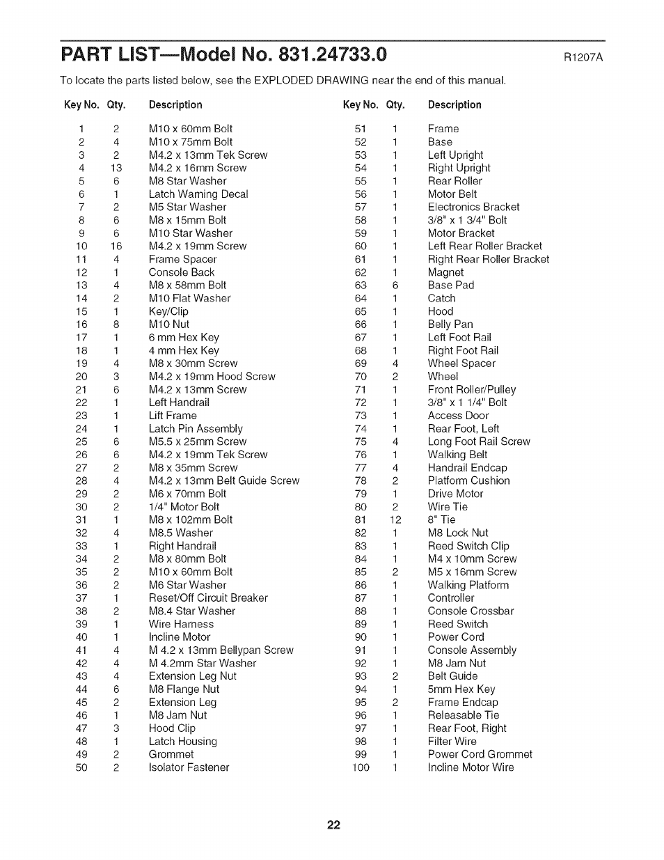 Sears PRO-FORM 831.24733.0 User Manual | Page 22 / 28