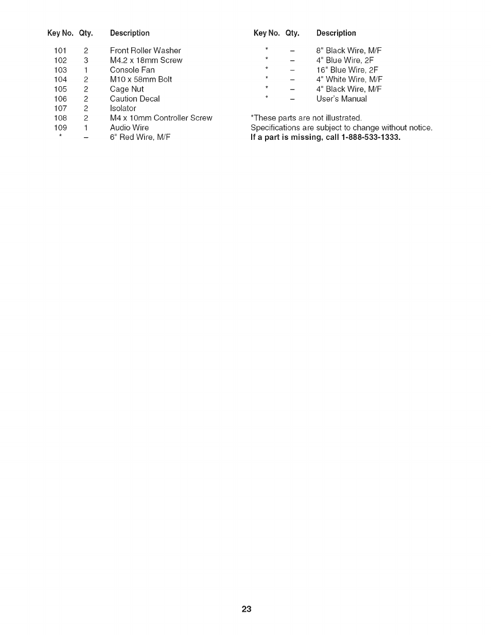Sears PRO-FORM 831.24733.0 User Manual | Page 23 / 28