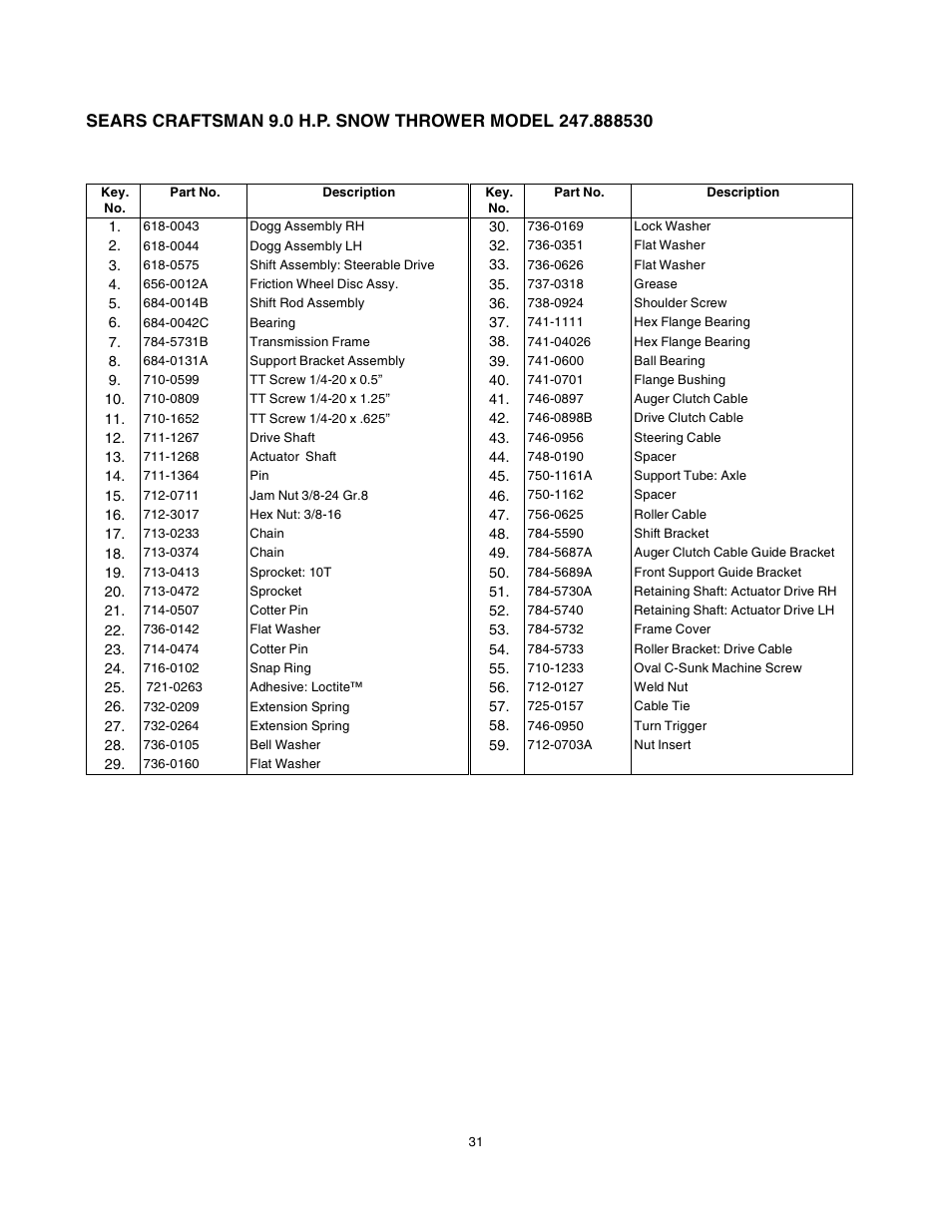 Sears 247.88853 User Manual | Page 31 / 64