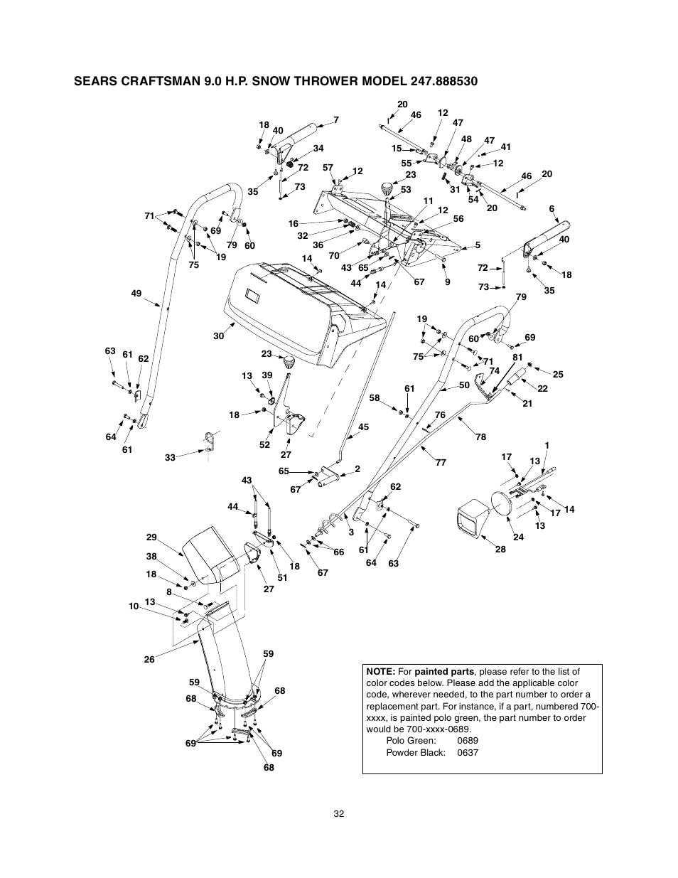 Sears 247.88853 User Manual | Page 32 / 64