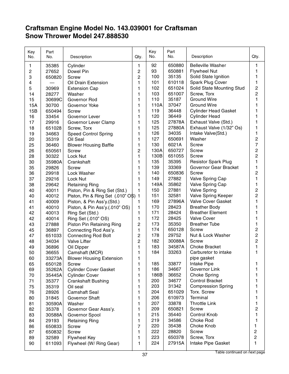 Sears 247.88853 User Manual | Page 37 / 64