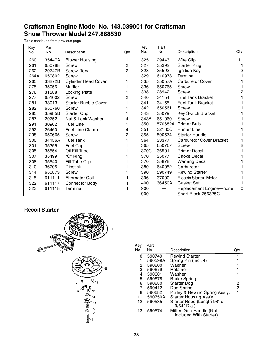 Sears 247.88853 User Manual | Page 38 / 64