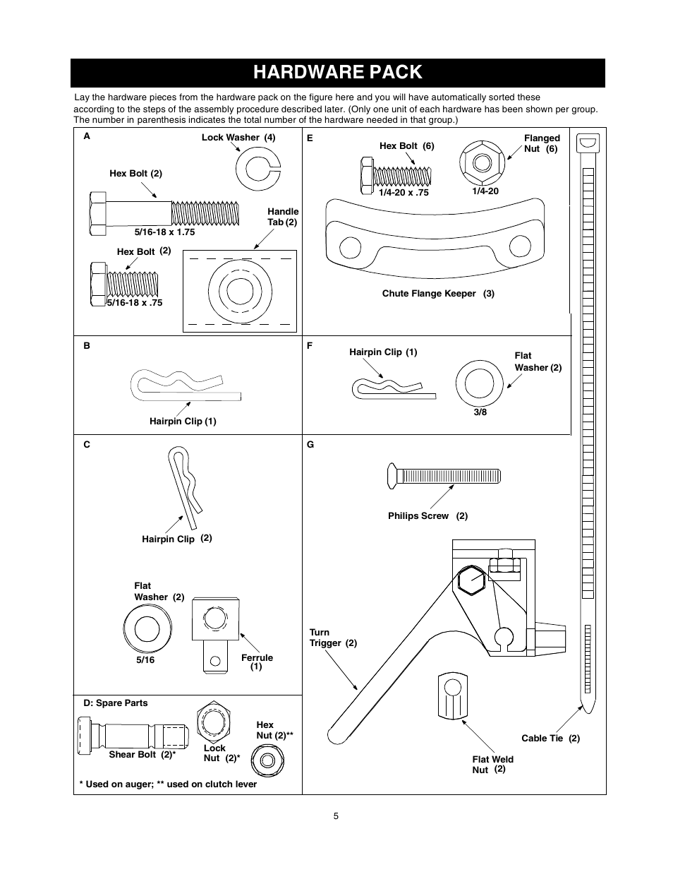 Hardware pack | Sears 247.88853 User Manual | Page 5 / 64