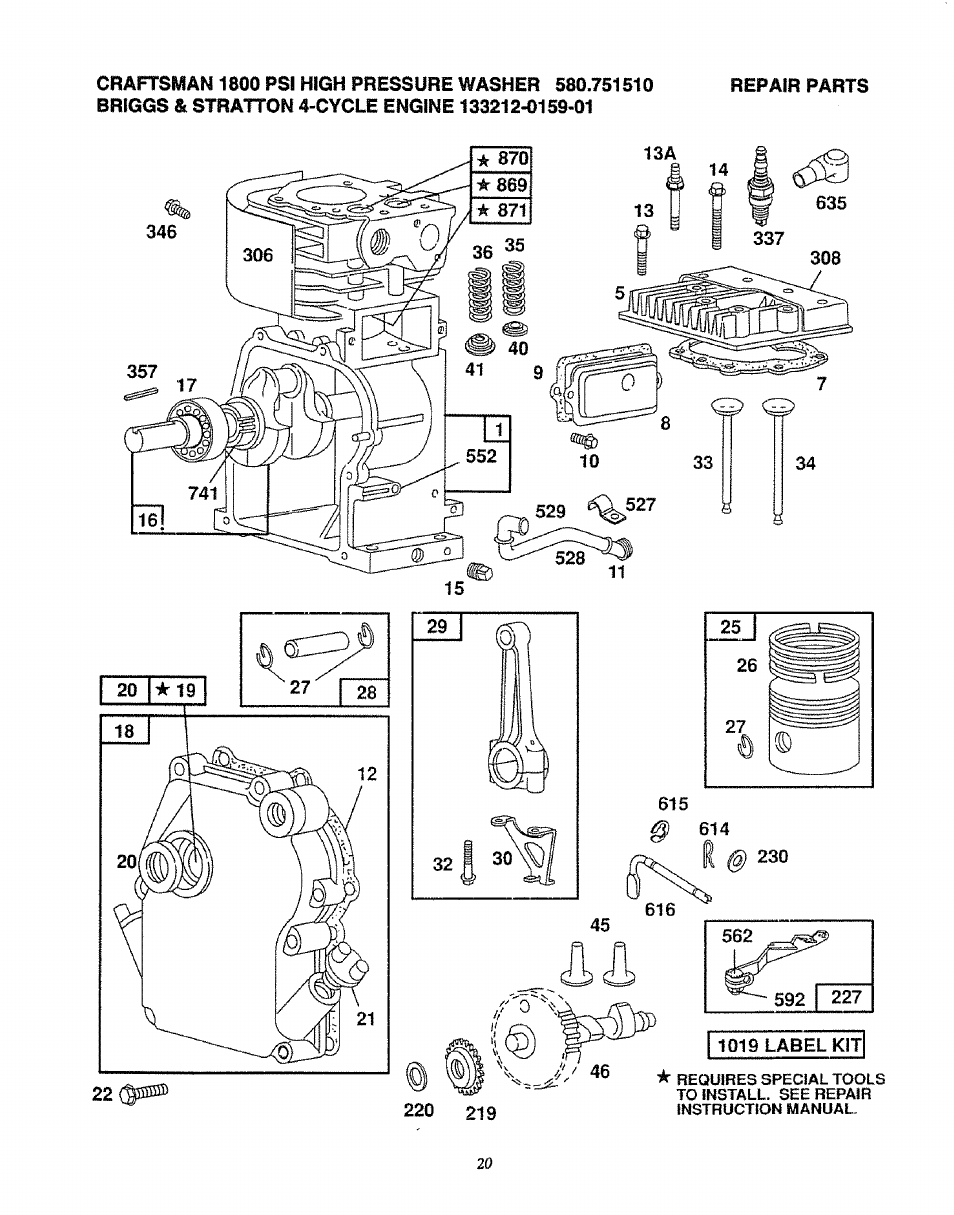 Sears 580.75151 User Manual | Page 20 / 28