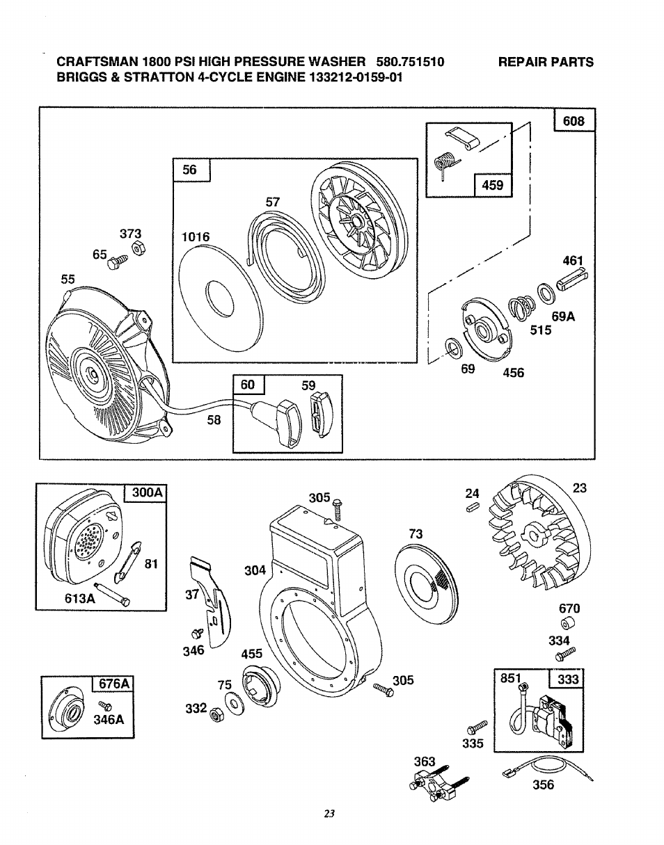 Sears 580.75151 User Manual | Page 23 / 28