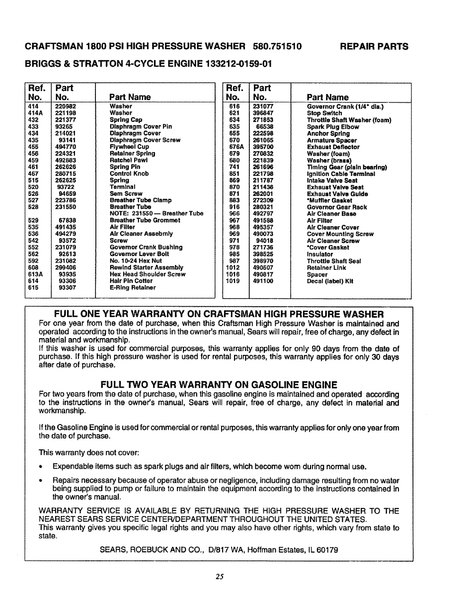 Full two year warranty on gasoline engine | Sears 580.75151 User Manual | Page 25 / 28