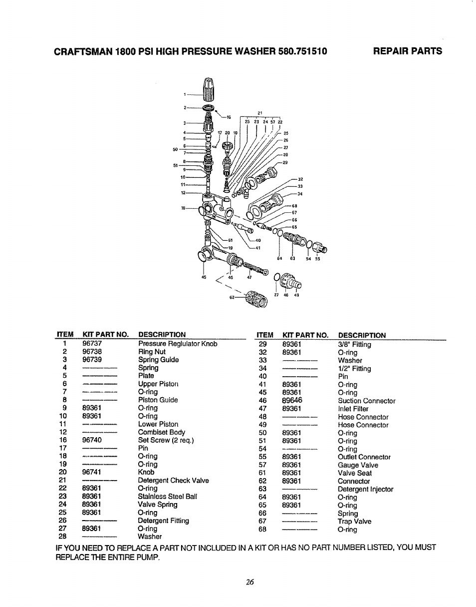 Spring | Sears 580.75151 User Manual | Page 26 / 28