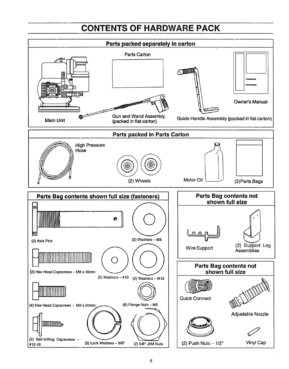 Parts bag contents not shown full size, Quick connect, 2) push nuts - 1/2 | Adjustable noz2le vinyi cap, Contents of hardware pack | Sears 580.75151 User Manual | Page 6 / 28