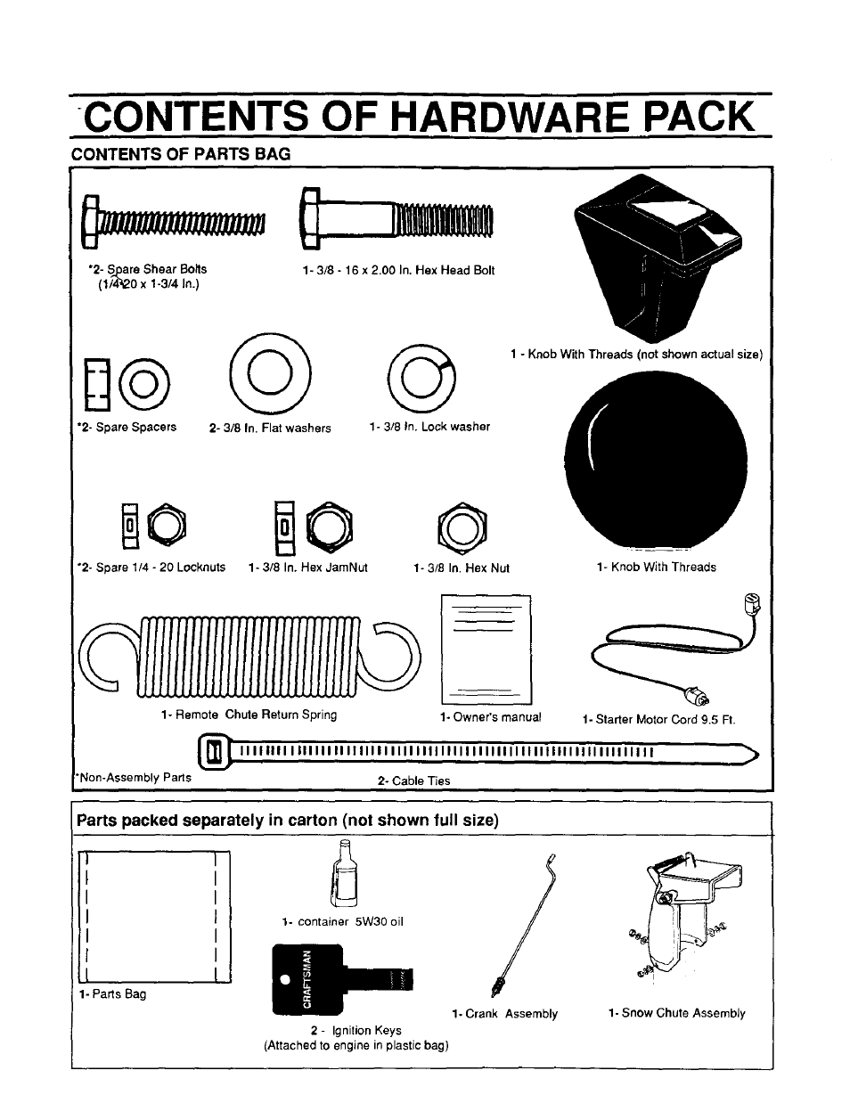 Contents of hardware pack, Contents of parts bag, Iimmiiimiimiiiiiiiiiiimmiiiiimiiiiiimhiiimiimmi | Sears 536.886331 User Manual | Page 6 / 28