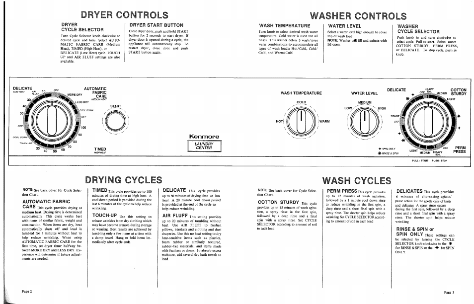 Dryer controls, Kenmore, Drying cycles | Washer controls, Cotton sturdy ih, Wash cycles, Cotton, Dryer cycle selector, Dryer start button, Automatic fabric care | Sears 91601 User Manual | Page 2 / 3