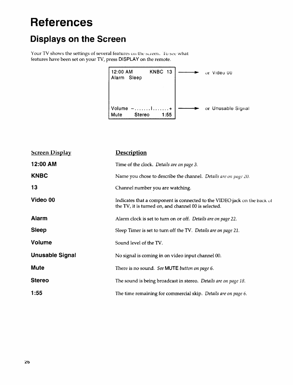 References, Displays on the screen, Description | Sears 274.4372859 User Manual | Page 28 / 32