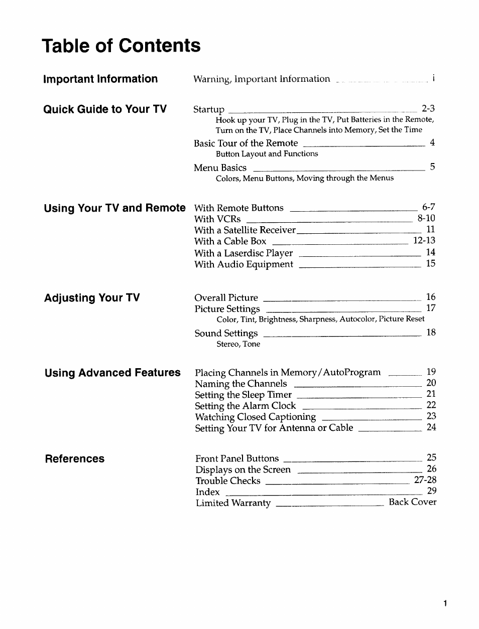Sears 274.4372859 User Manual | Page 3 / 32