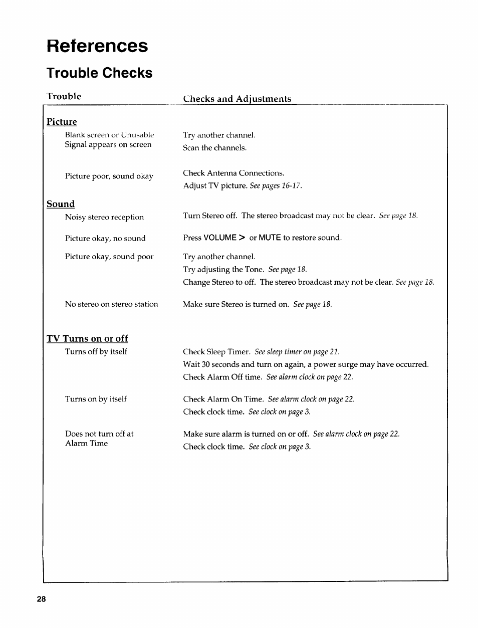 References, Trouble, Checks and adjustments | Picture, Sound, Tv turns on or off, Trouble checks | Sears 274.4372859 User Manual | Page 30 / 32
