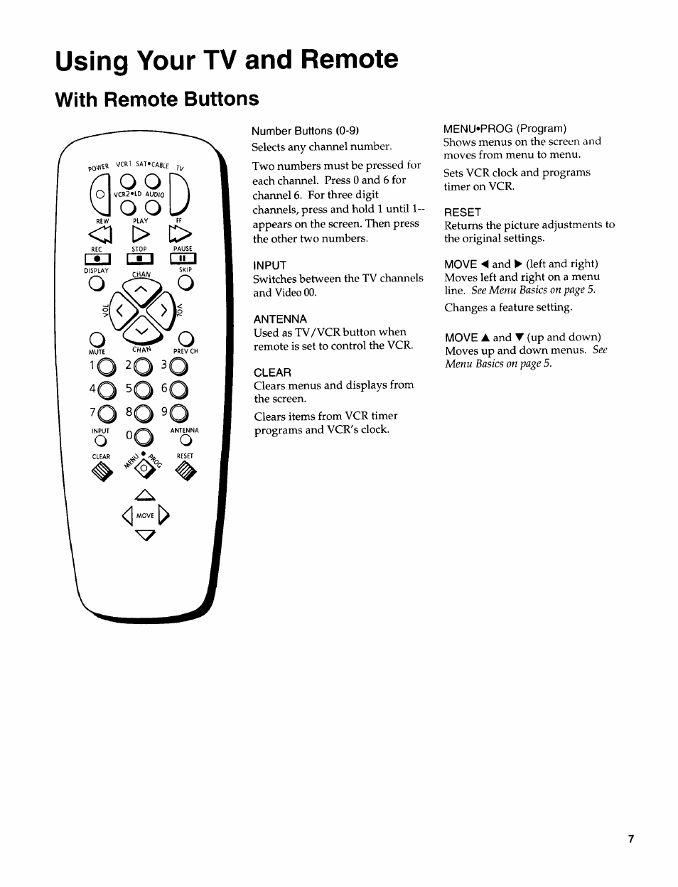 Using your tv and remote, With remote buttons | Sears 274.4372859 User Manual | Page 9 / 32