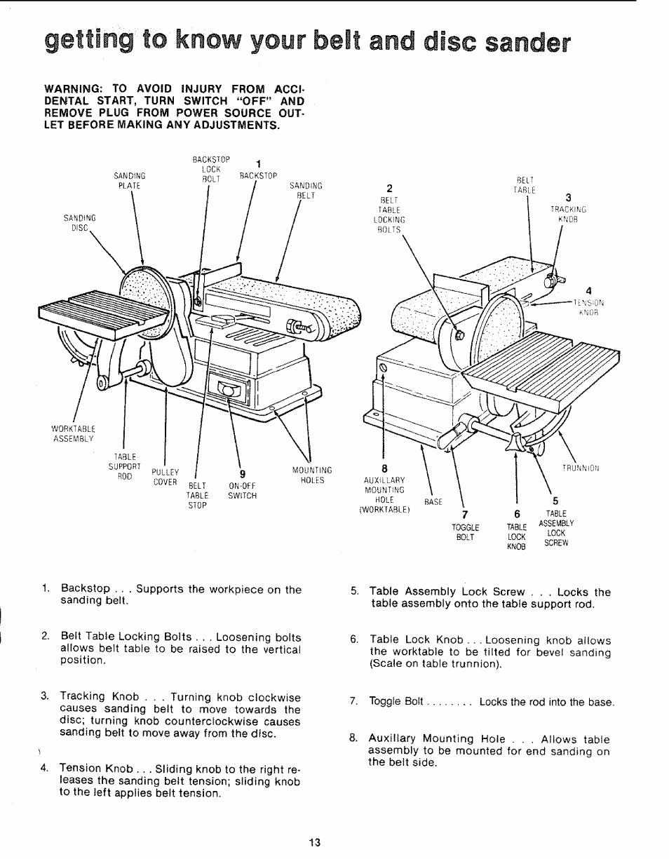 Gettirig to know your belt and disc sander | Sears 113.226424 User Manual | Page 13 / 24