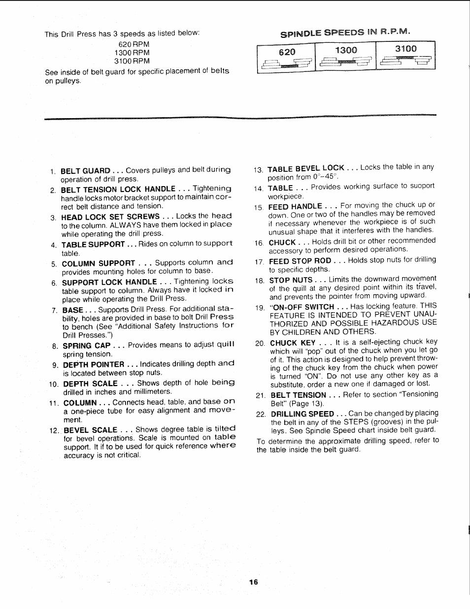 Sears 113.21308 User Manual | Page 16 / 28