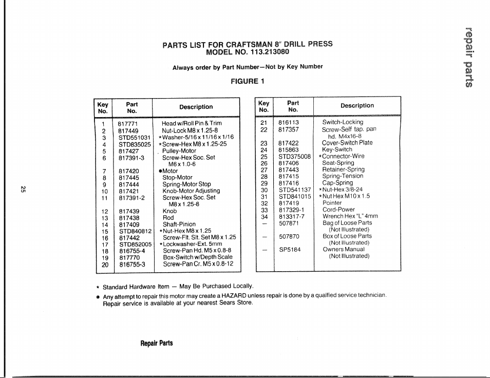 Always order by part number—not by key number, Figure 1, Repair parts | Sears 113.21308 User Manual | Page 25 / 28