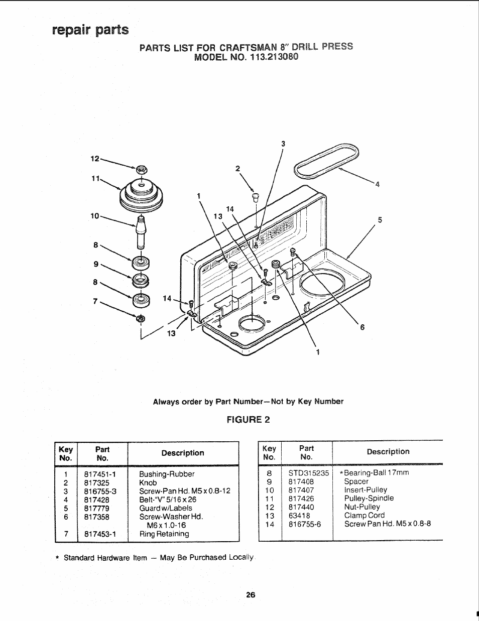 Always order by part number—not by key number, Figure 2, Repair parts | Parts, For craftsman 8" drill press | Sears 113.21308 User Manual | Page 26 / 28