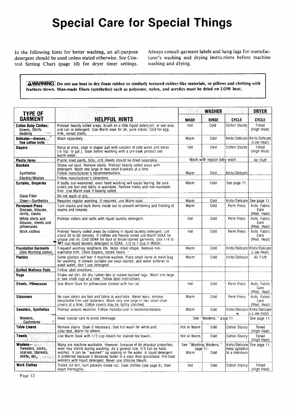 Special care for special things, Type of garment, Helpful hints | Awarningi | Sears 95701 User Manual | Page 12 / 16