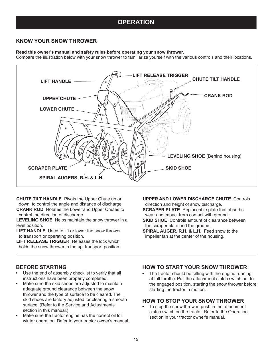 Operation | Sears 486.248463 User Manual | Page 15 / 28