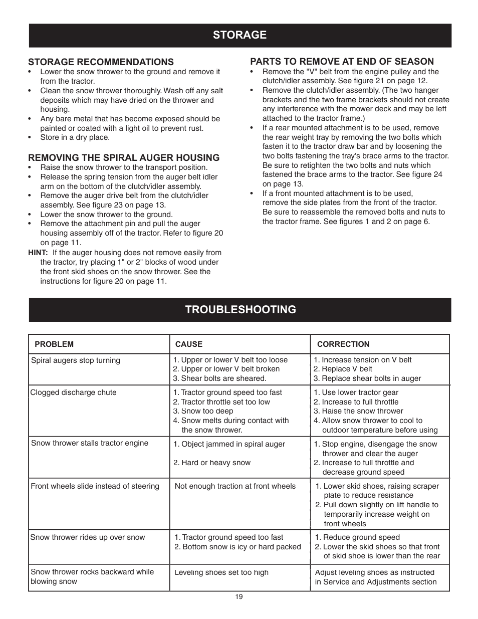 Storage, Troubleshooting | Sears 486.248463 User Manual | Page 19 / 28