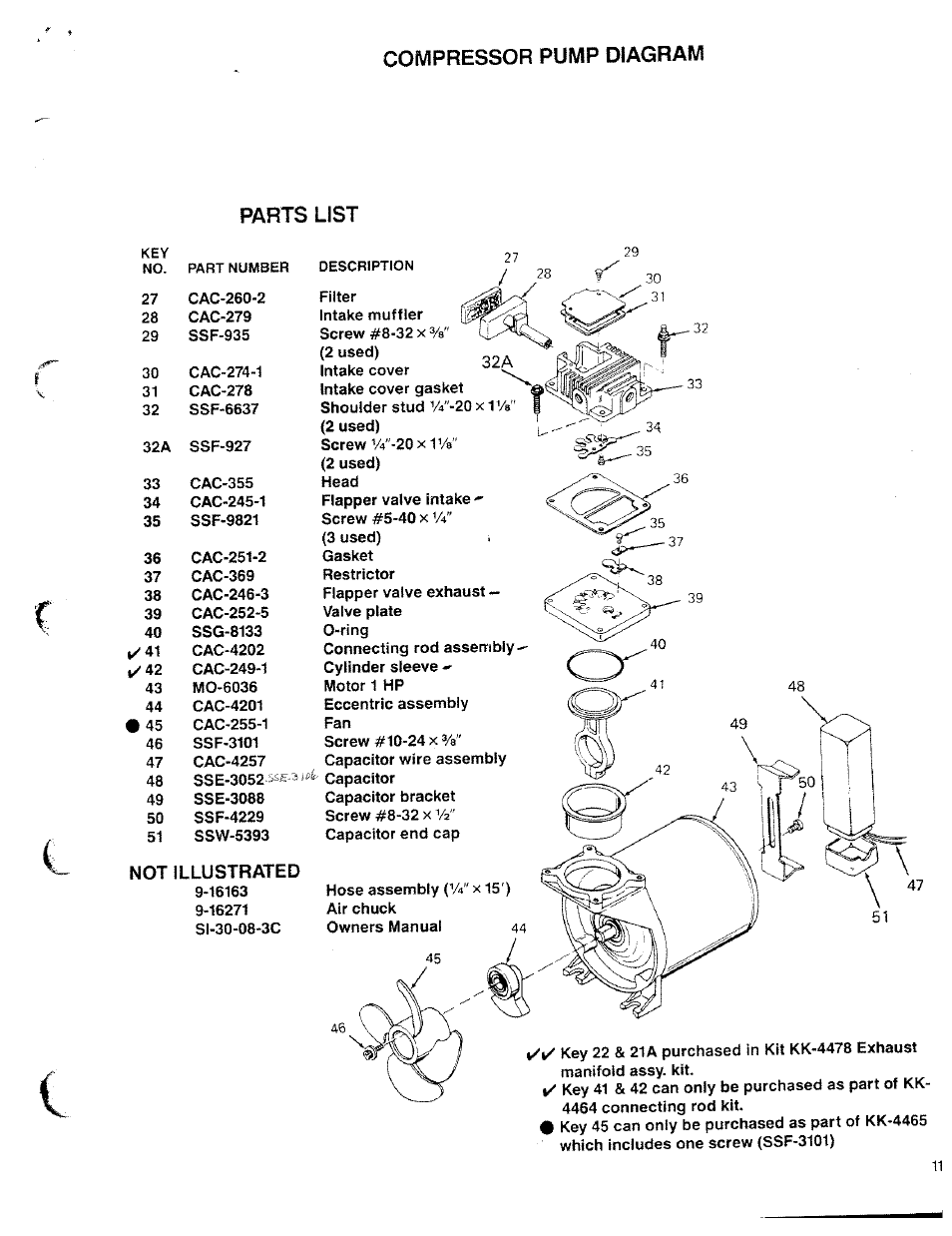 Compressor pump diagram, Parts list, Air compressor diagram | Compressor pump diagram parts list c, Not illustrated | Sears Craftsman 919.150280 User Manual | Page 11 / 12