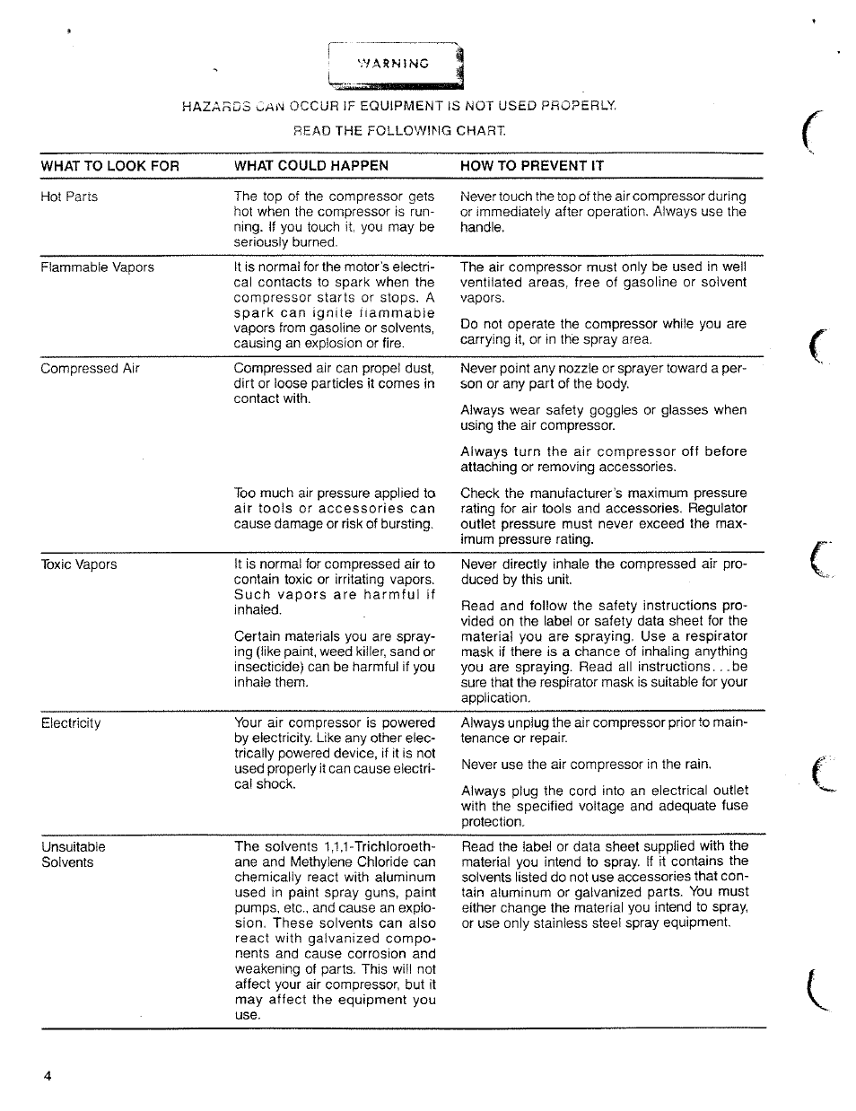 Sears Craftsman 919.150280 User Manual | Page 4 / 12