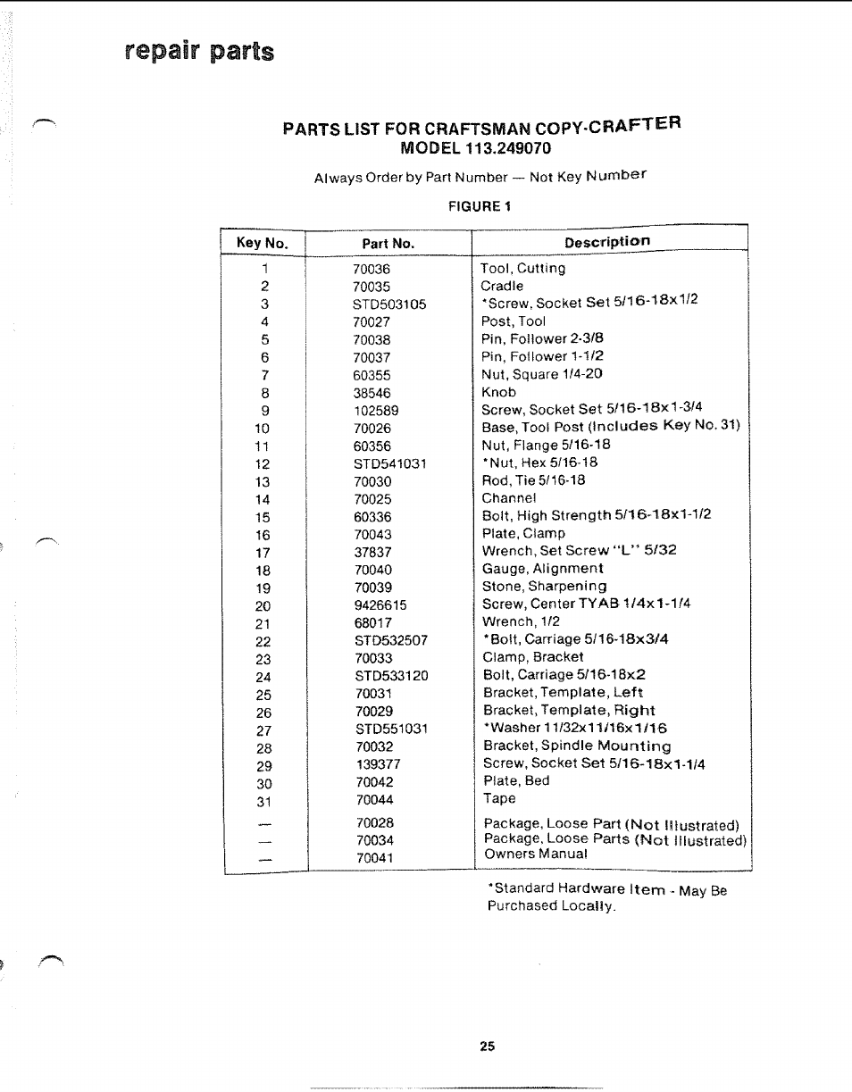 Repair parts | Sears 113.24907 User Manual | Page 25 / 28