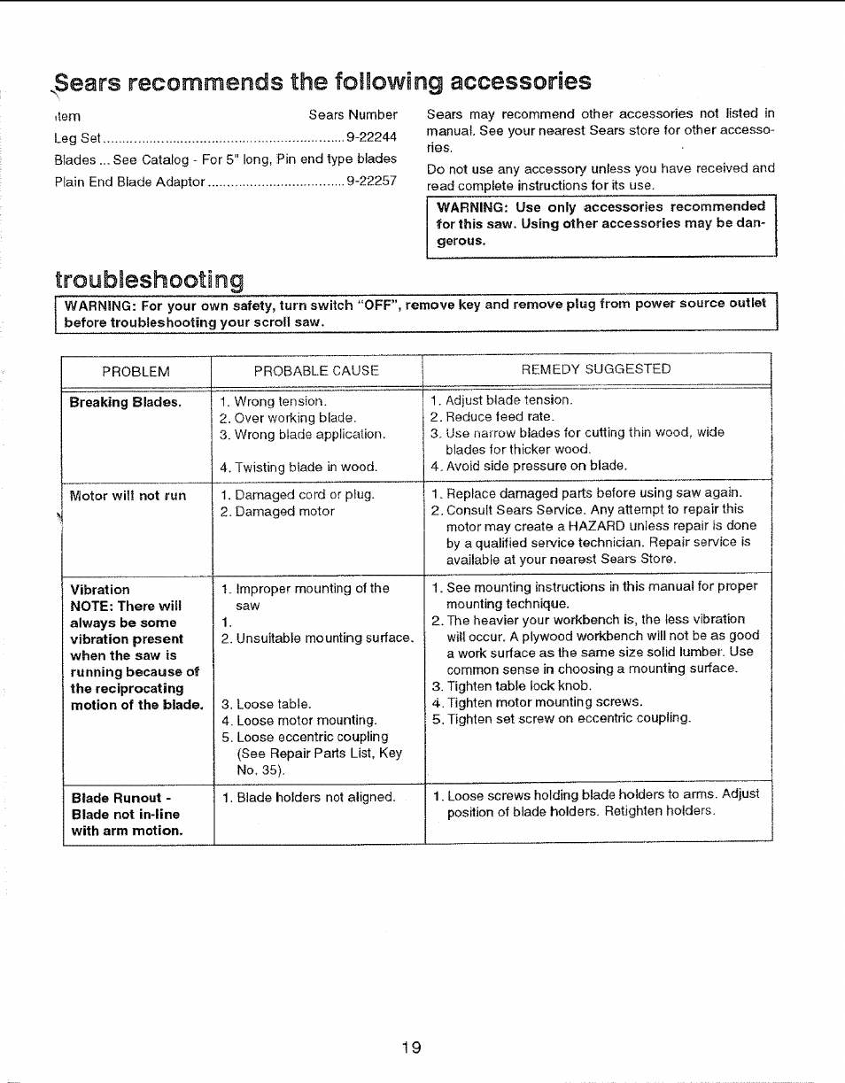 Sears recommefids the following accessories, Troubleshooting | Sears 113.235501 User Manual | Page 19 / 22