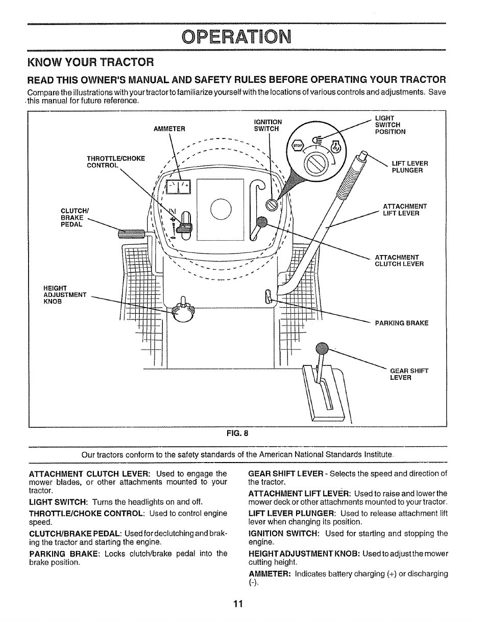 Operatiom, Know your tractor | Sears EZ3 917.256543 User Manual | Page 11 / 28