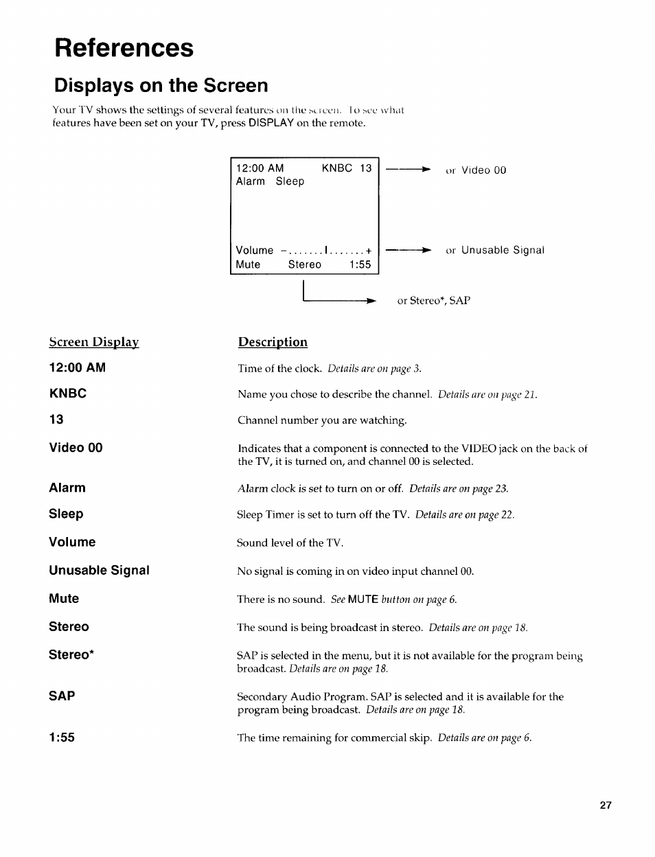 References, Displays on the screen | Sears 274.4394859 User Manual | Page 29 / 32