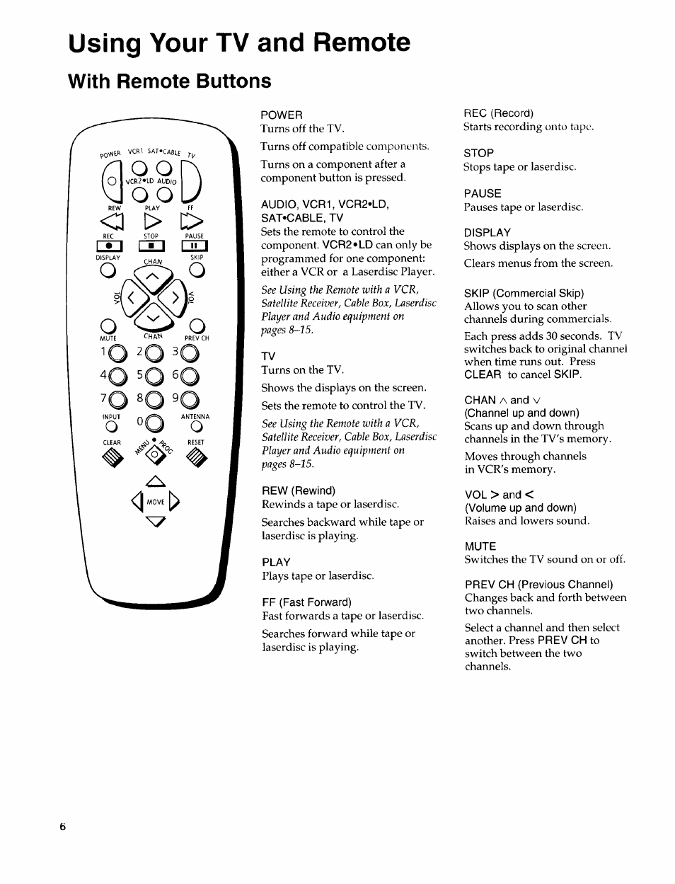Using your tv and remote, With remote buttons | Sears 274.4394859 User Manual | Page 8 / 32