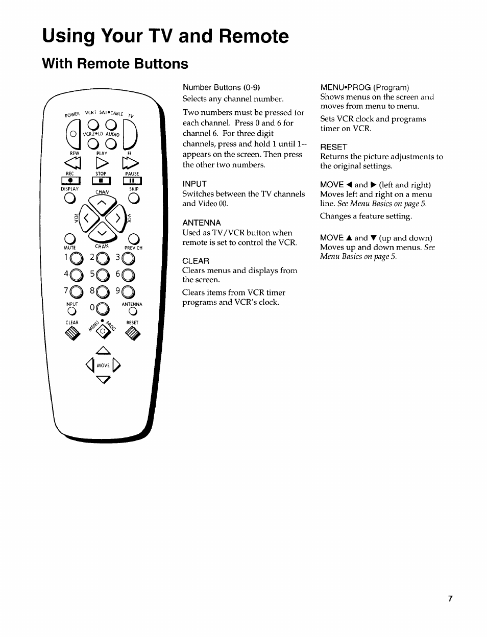 Using your tv and remote, With remote buttons | Sears 274.4394859 User Manual | Page 9 / 32