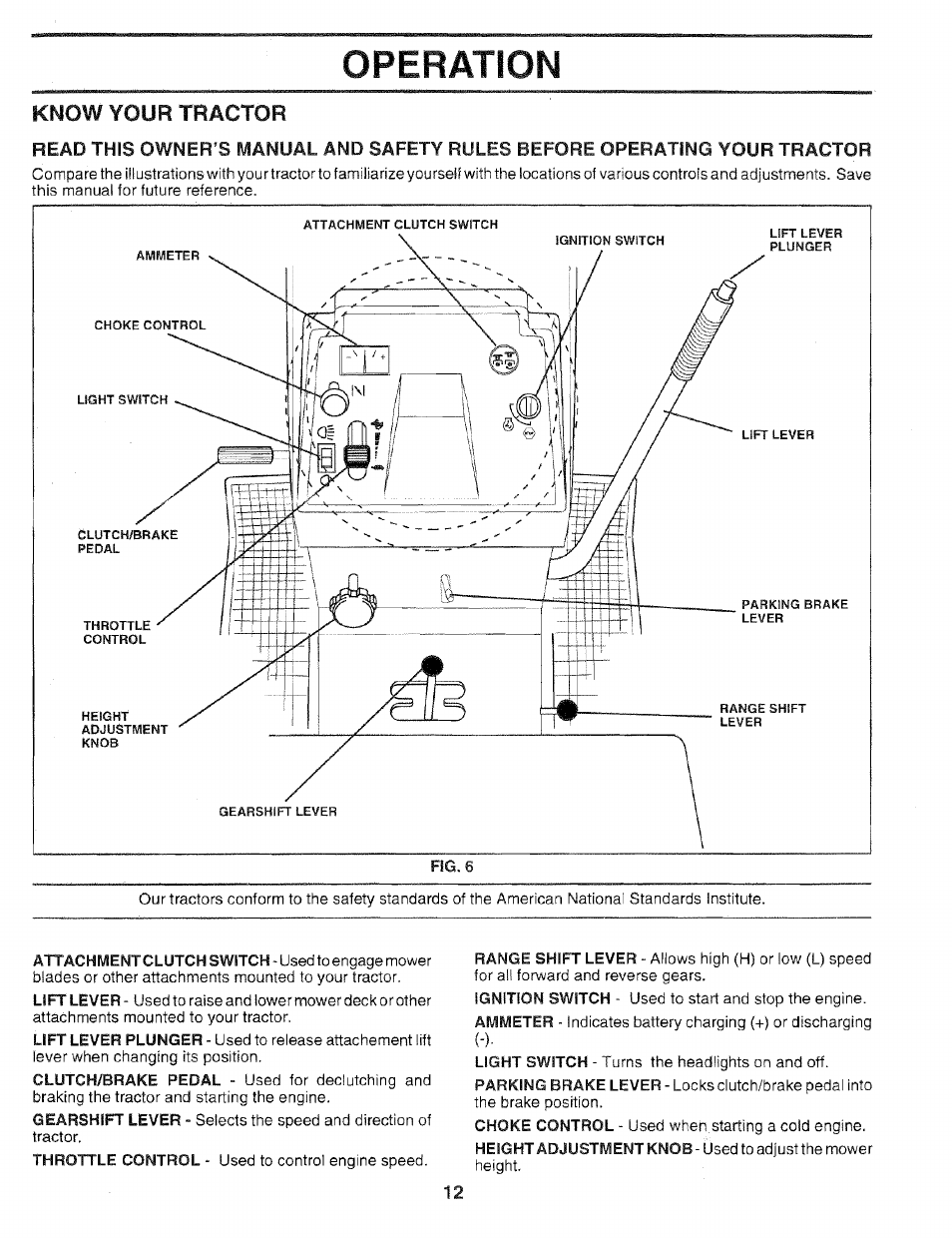 Operation, Know your tractor | Sears 917.25051 User Manual | Page 12 / 64