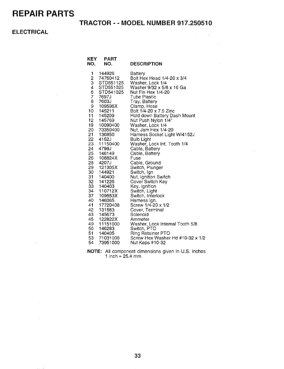 Electrical, Repair parts | Sears 917.25051 User Manual | Page 33 / 64