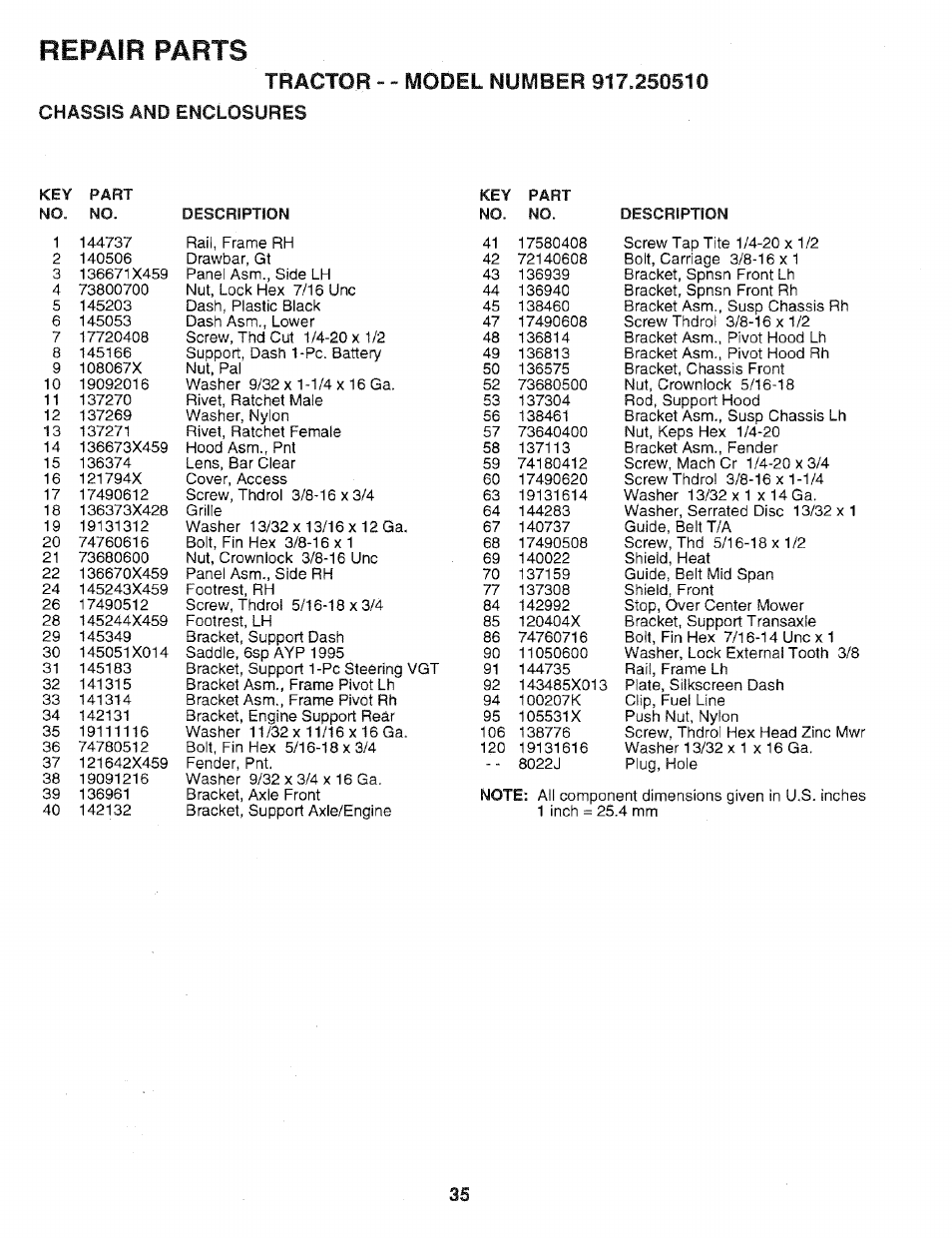 Chassis and enclosures, Repair parts | Sears 917.25051 User Manual | Page 35 / 64