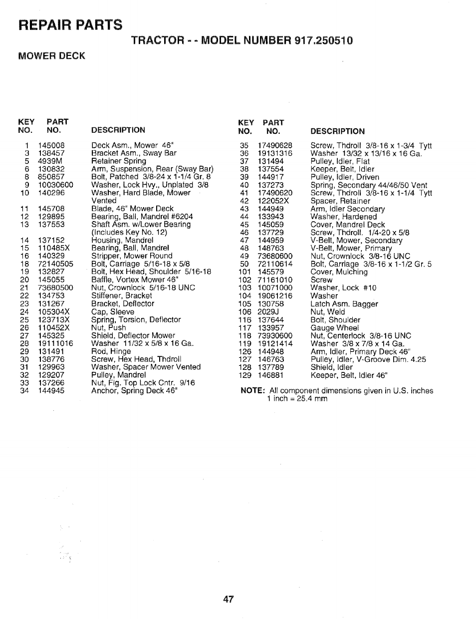 Mower deck, Repair parts | Sears 917.25051 User Manual | Page 47 / 64