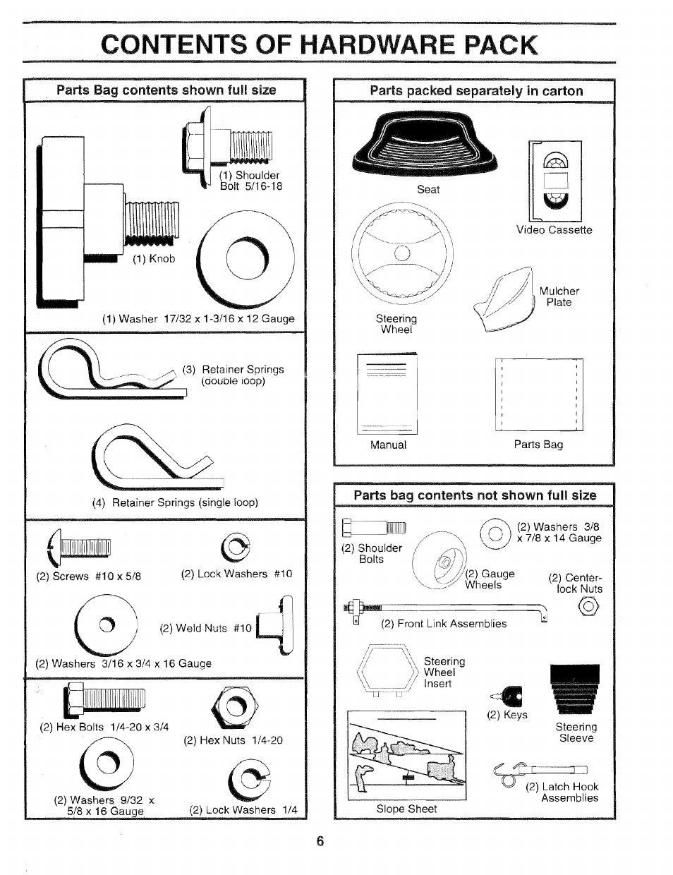 Parts packed separately in carton, Contents of hardware pack, Contents not shown | Sears 917.25051 User Manual | Page 6 / 64