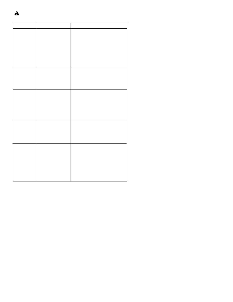 Sears C944.414460 User Manual | Page 20 / 23