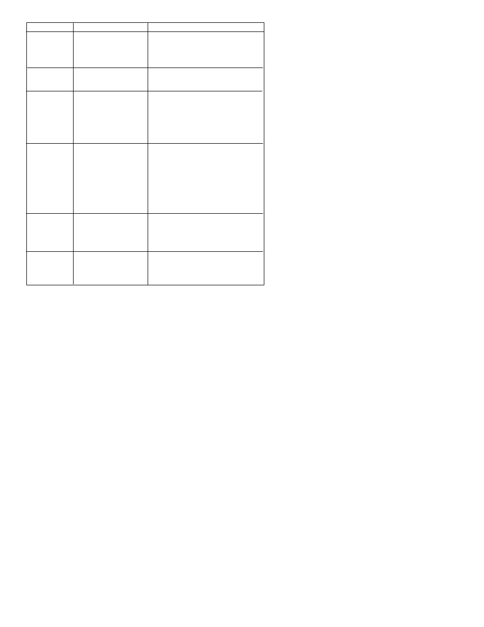 Sears C944.414460 User Manual | Page 21 / 23