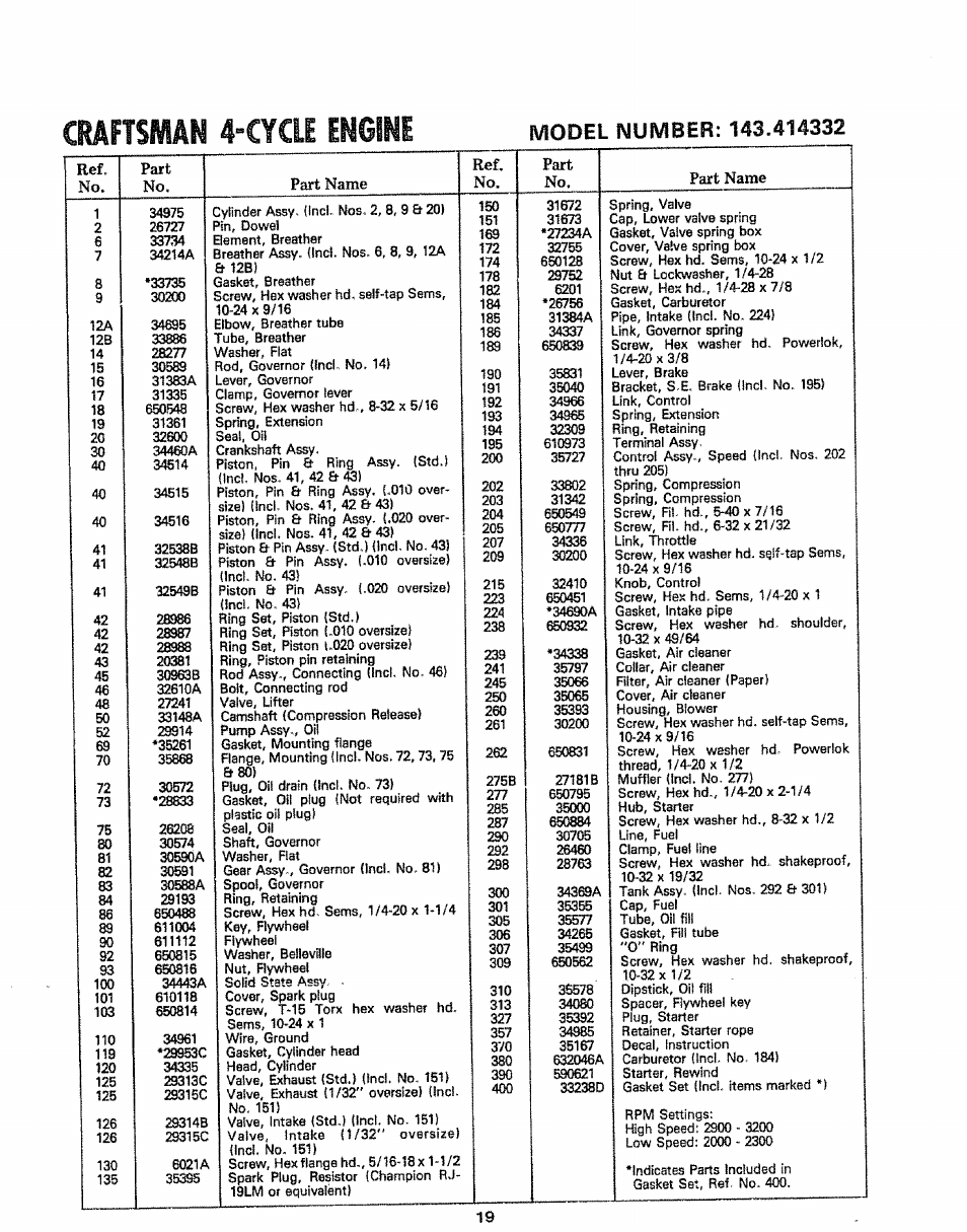 Engine, Craftsman 4-cycle, Part | Sears 917.383223 User Manual | Page 19 / 24