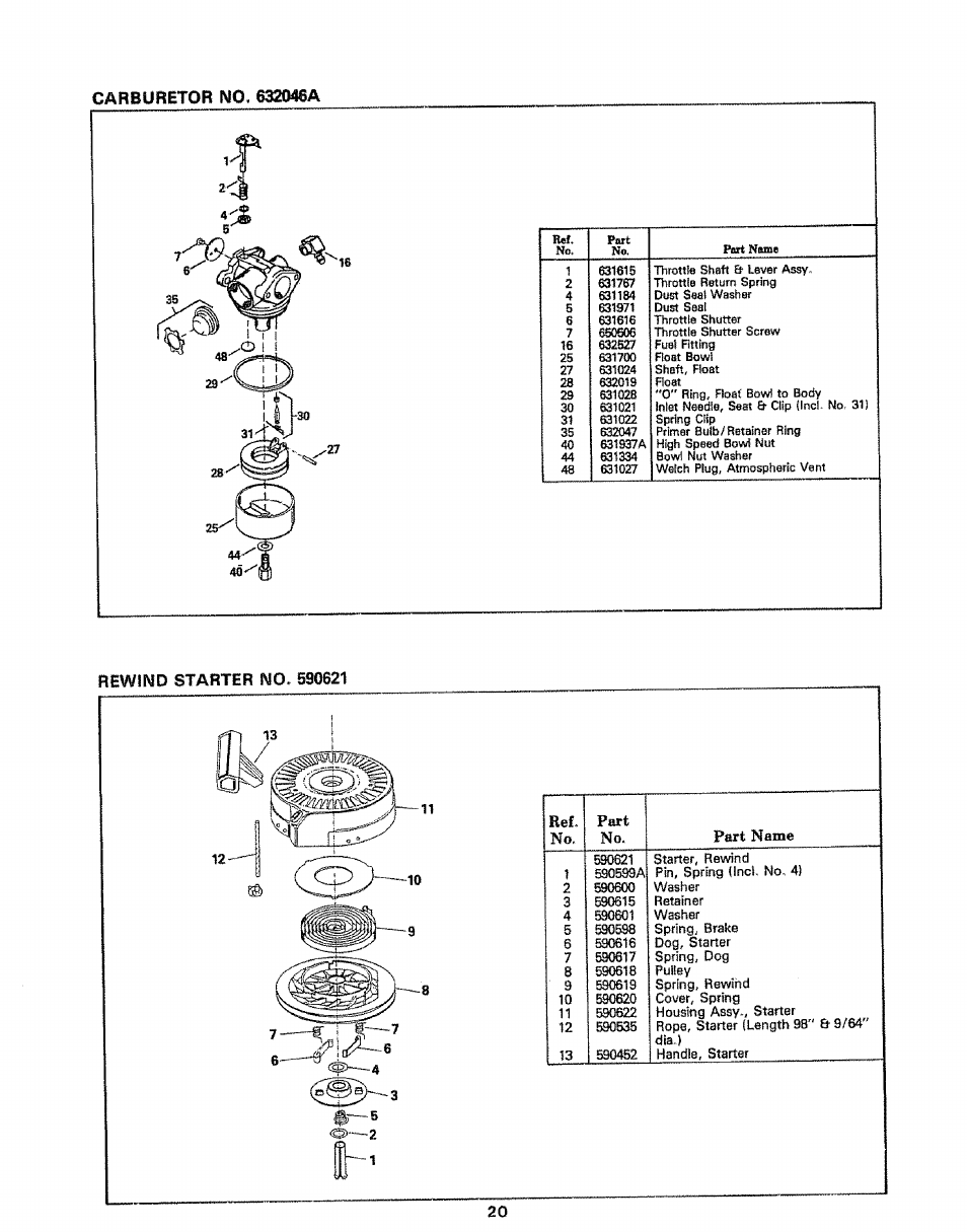 Carburetor no. 632046a, Rewind starter no. 590621 | Sears 917.383223 User Manual | Page 20 / 24