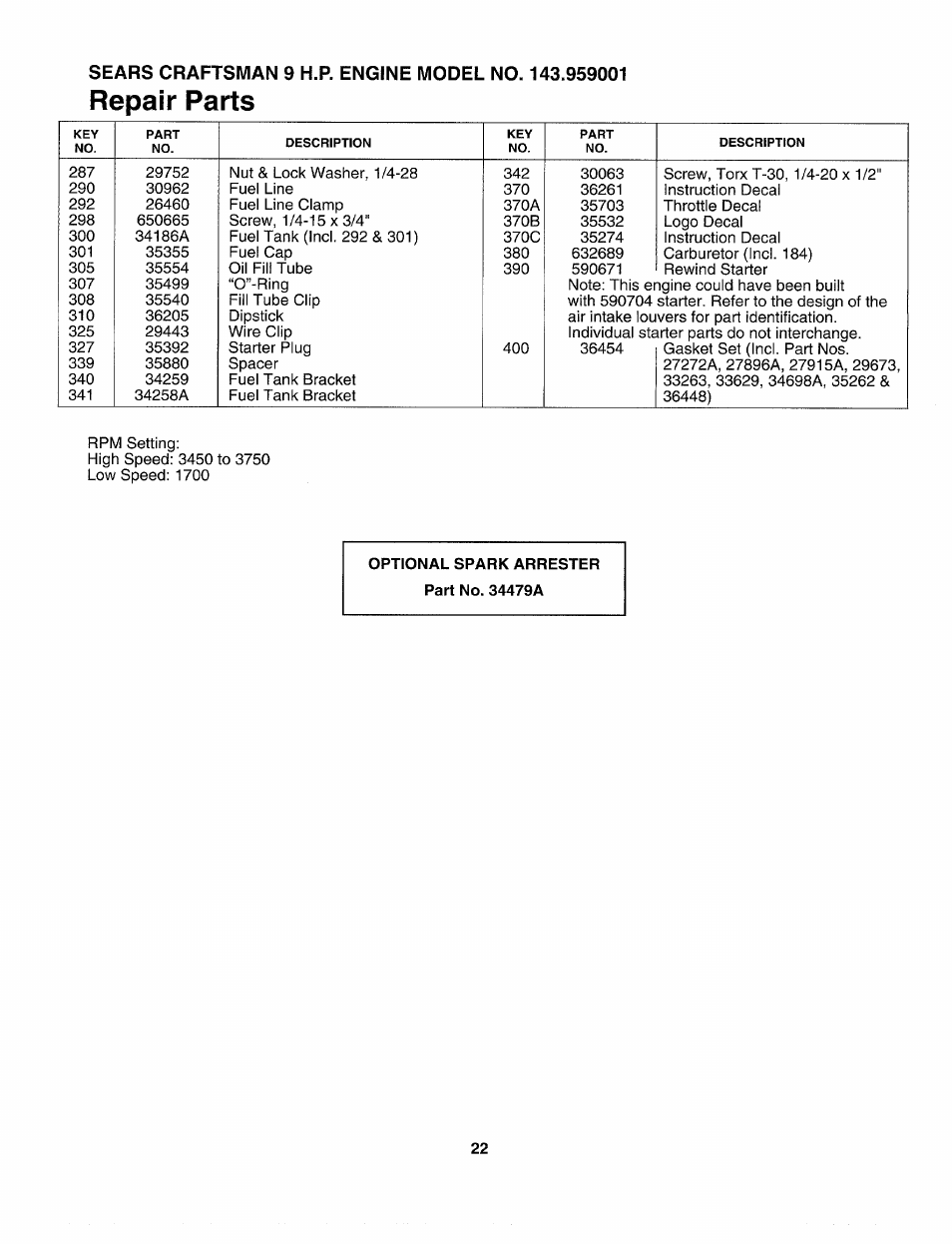 Optional spark arrester part no. 34479a, Repair parts | Sears Craftsman 247-795890 User Manual | Page 22 / 42