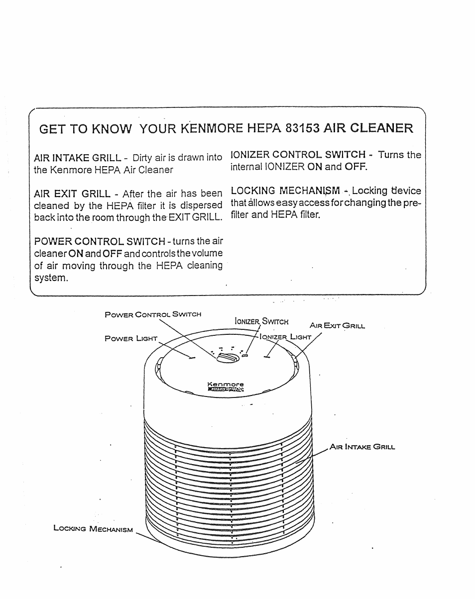 Get to know your kenmore hepa 83153 air cleaner | Sears KENMORE 437.83163 User Manual | Page 4 / 8