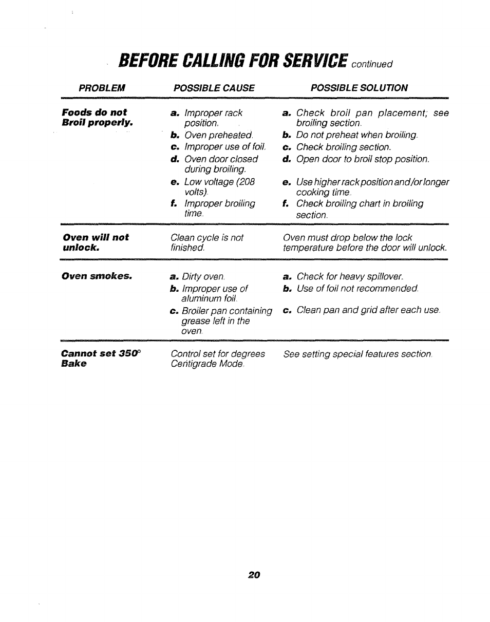 Before calling for service | Sears 911. 47169 User Manual | Page 20 / 23