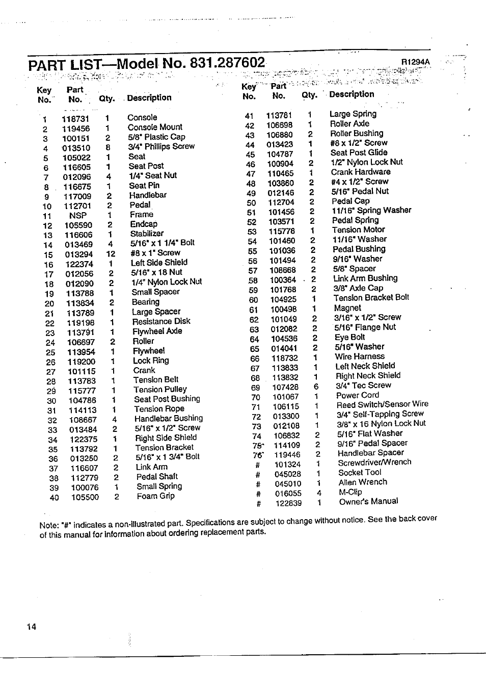 Sears 831.287602 User Manual | Page 14 / 16