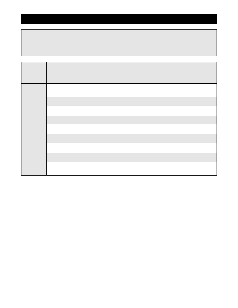Weight resistance chart | Sears 831.159370 User Manual | Page 22 / 28
